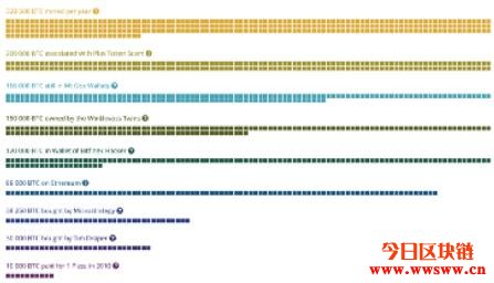MicroStrategy购买了38,250 BTC作为公司储备插图 MicroStrategy购买了38,250 BTC作为公司储备插图