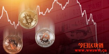 受股市大屠杀拖累？比特币跌破3万美元！插图